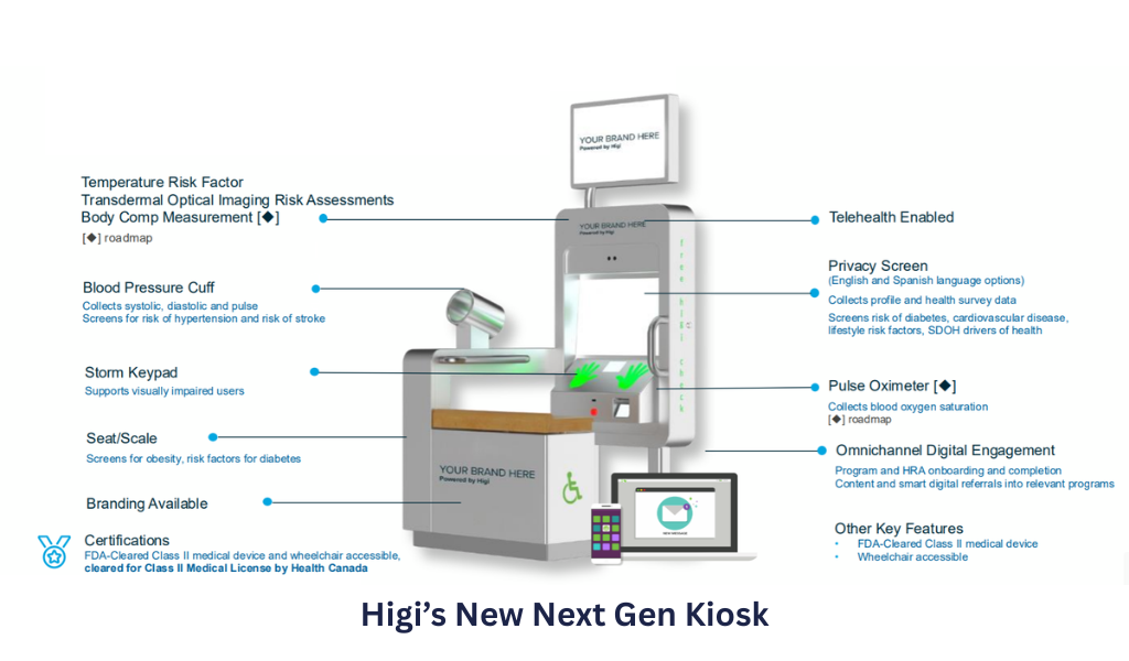 Your paragraph text-4